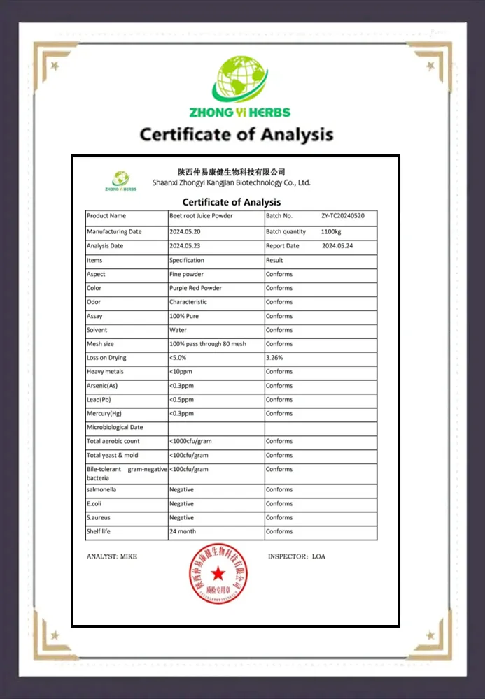 certificate-of-analysis-2