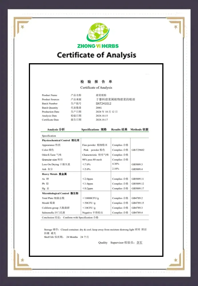 certificate-of-analysis-3